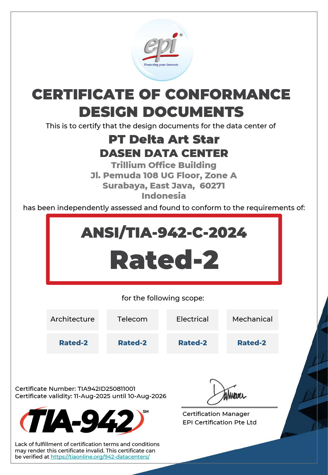 Rated-2 Certificate