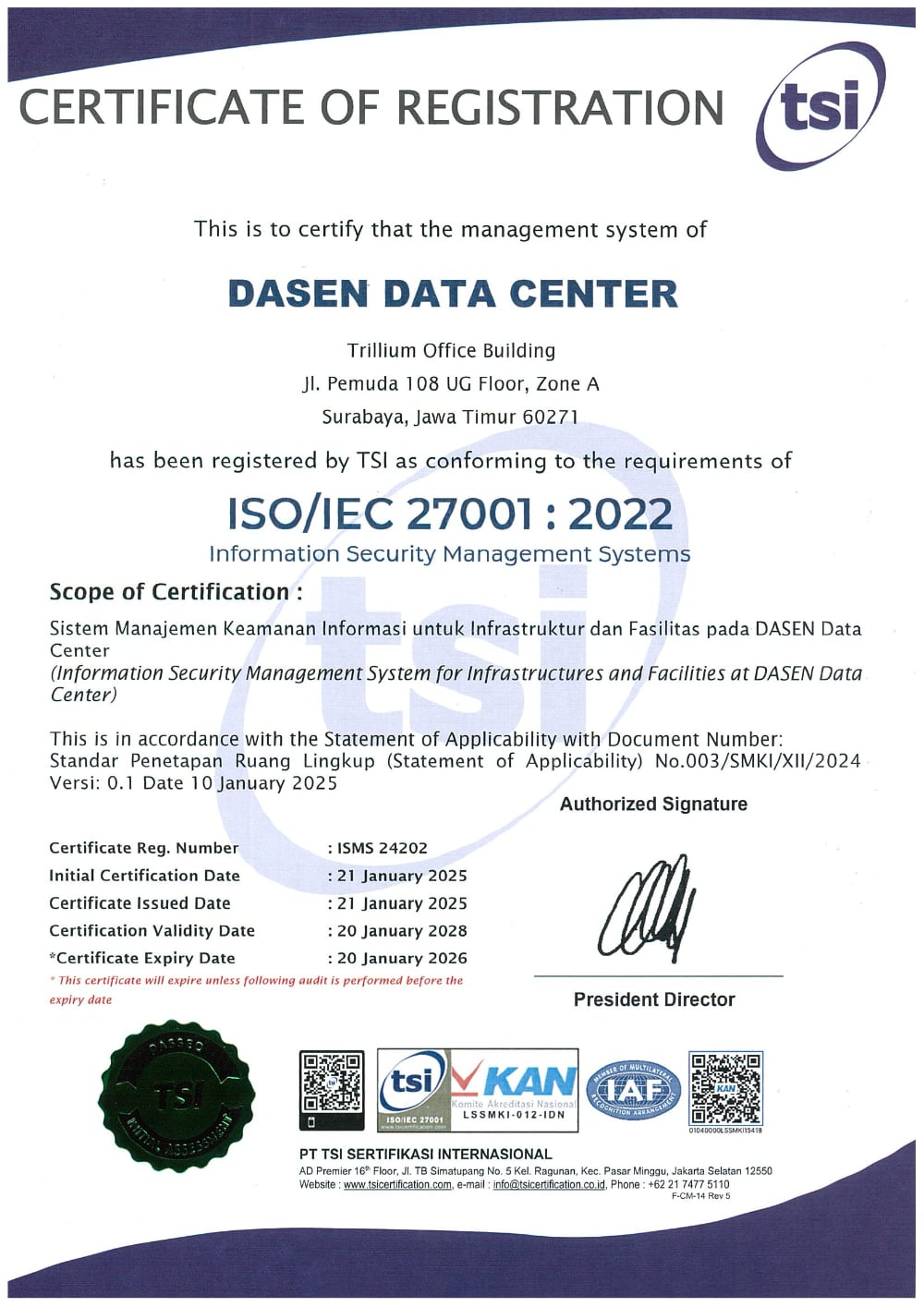 ISO 27001 2022
