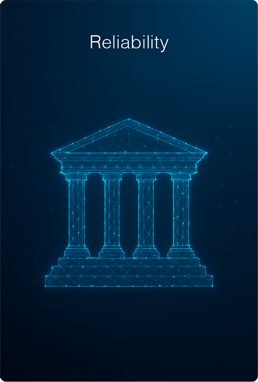 Core Values Reliability
